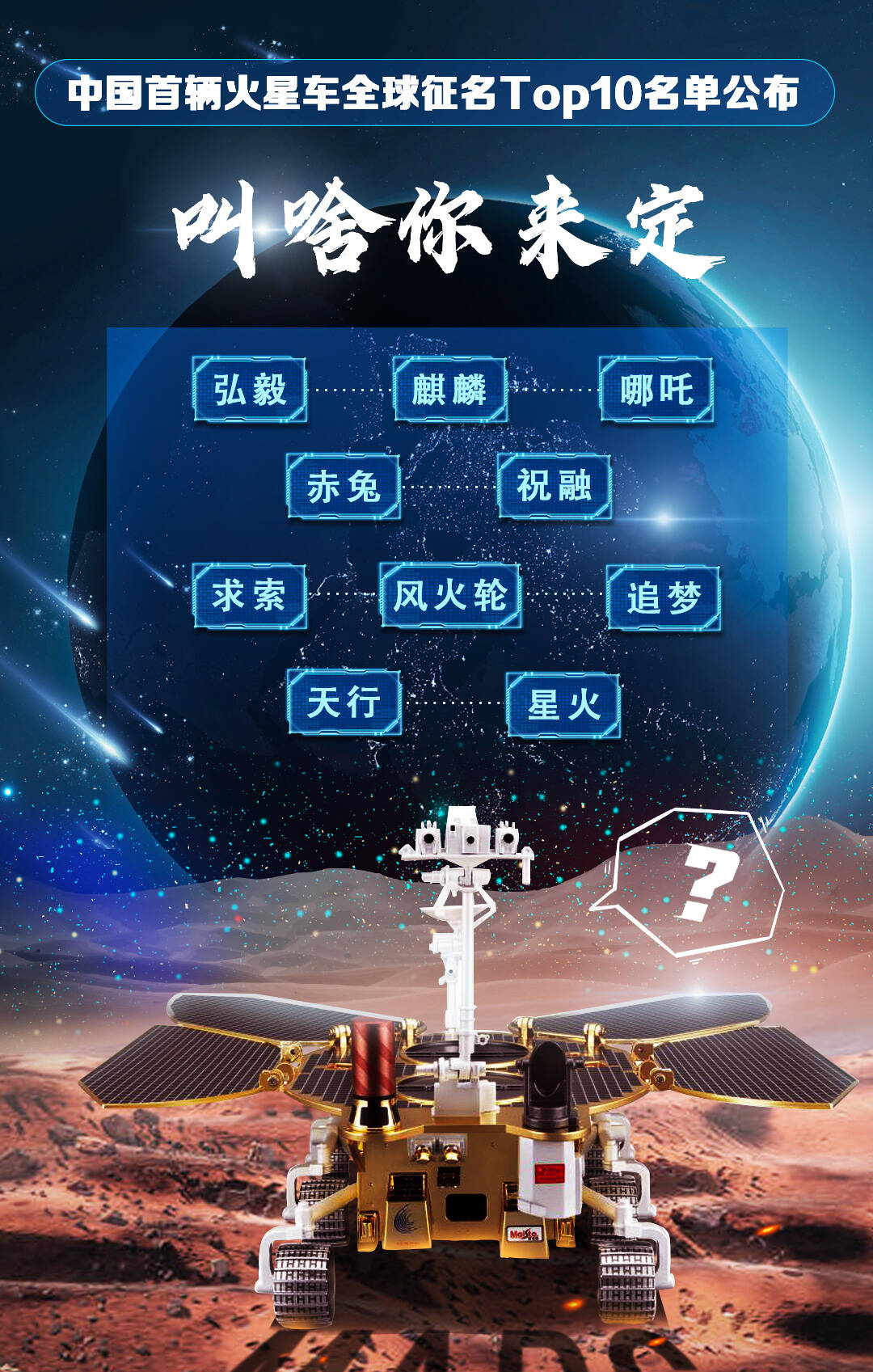 全球征名top10名单公布!我国火星车如何开展探火之旅