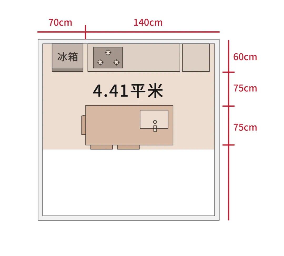 開放式廚房裝中島 是實用設計還是無用的積累?