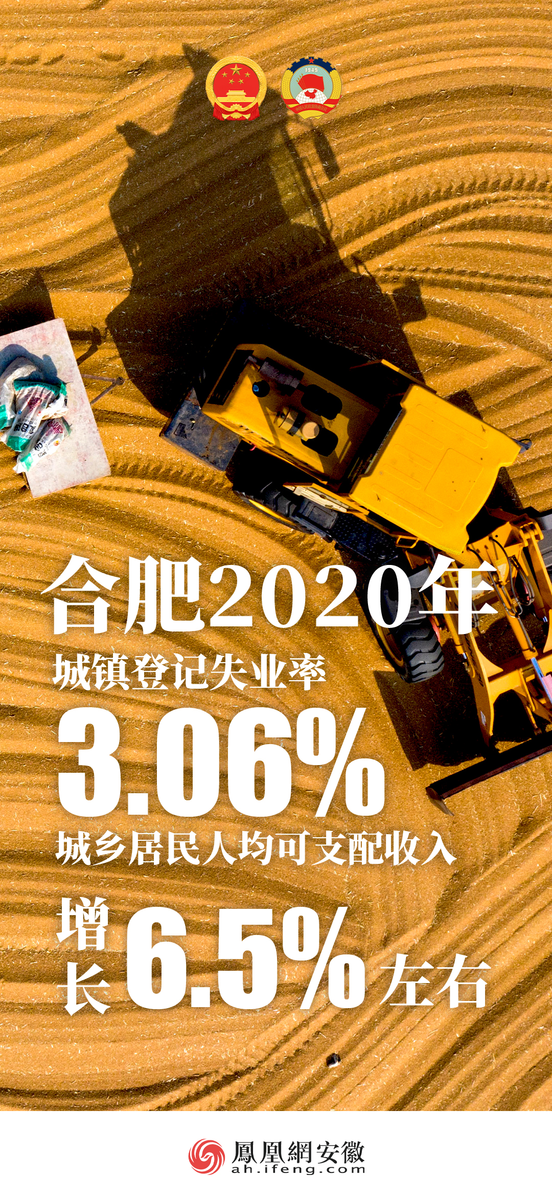 2020安徽合肥上半年_有望破万亿!合肥2020年最新成绩单公布!