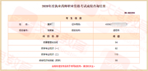 2014执业西药师成绩打印_国家执业西药师资格成绩打印_2023执业药师准考证打印