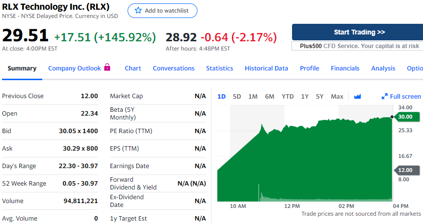 股讯 | 英特尔IBM拖累美股 电子烟厂商雾芯科技首日涨近146%