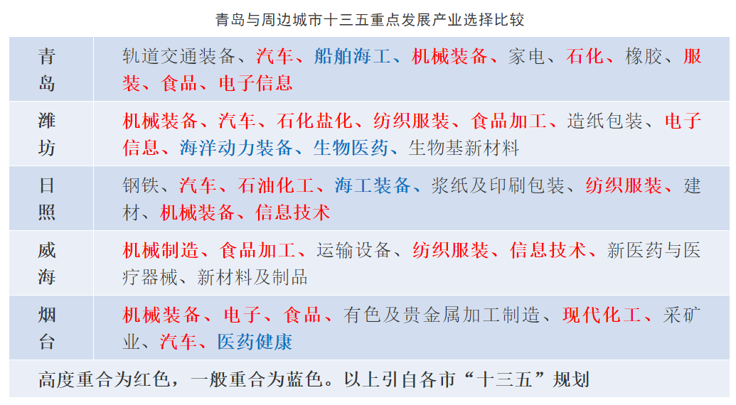 GDP的关键_美国GDP携关键数据来袭国际白银高位不再追涨