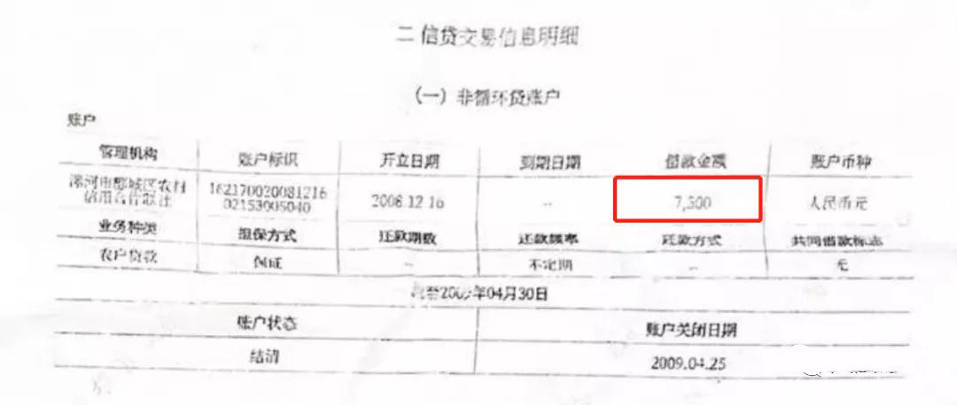 漯河男子“被贷款”上征信黑名单：农信社盗用了我的信息