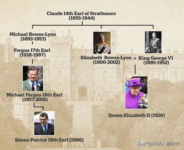 女王的脸快被败家亲戚们丢尽了