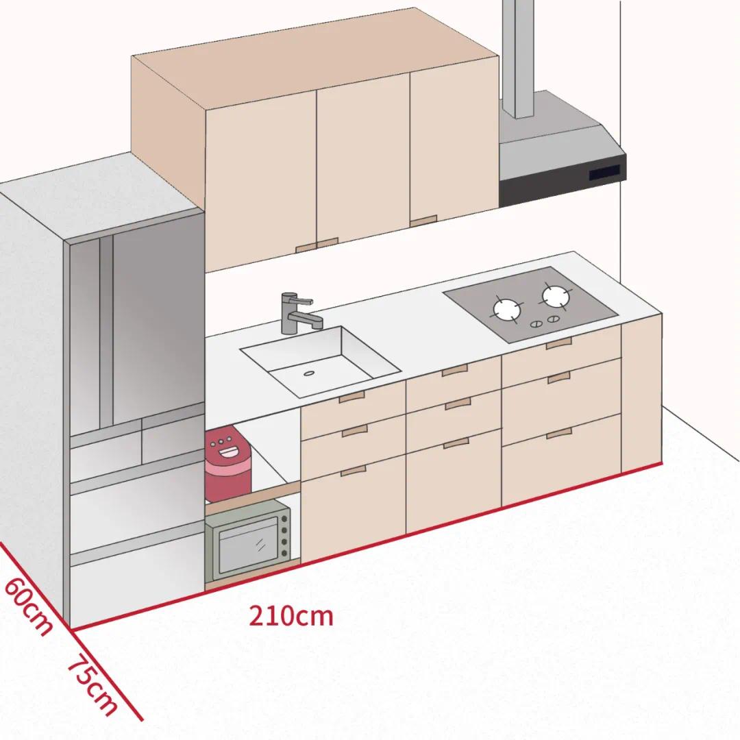 开放式厨房装中岛 是实用设计还是无用的积累?