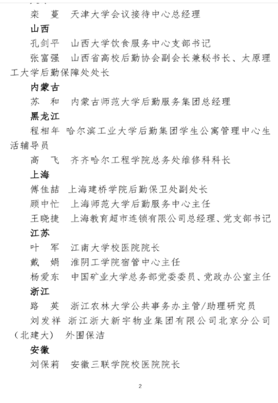安徽三联学院刘保莉同志入围中国教育后勤协会 “2020年度感动人物”推举活动名单