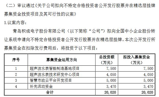 青岛积成募资用途。png