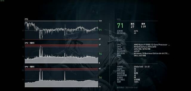 丐帮旗舰主板评测 铭瑄iCraft B550M WiFi