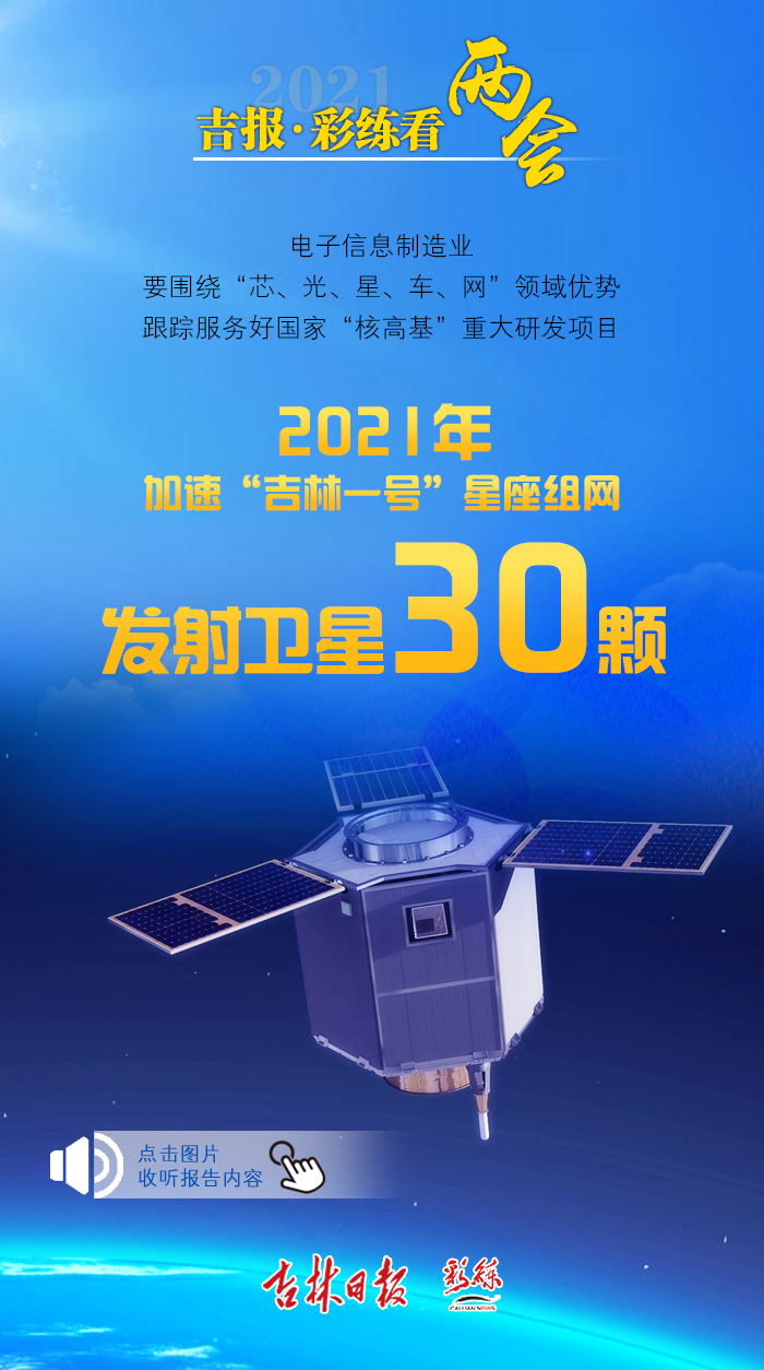 两会有声海报 |听, 2021吉林省有哪些新目标
