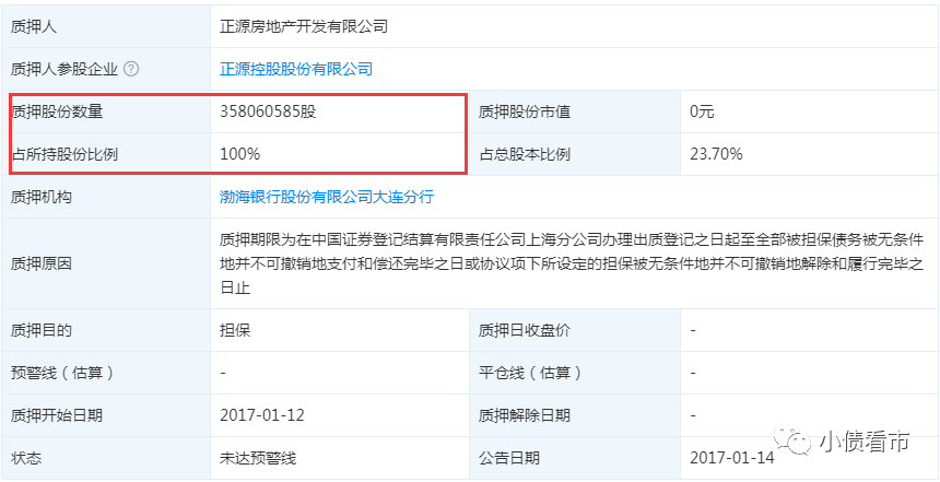 正源地产债务危机沉重 西南证券踩雷涉5.5亿诉讼(图8)