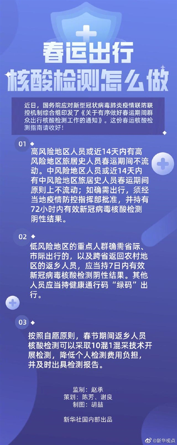 春运期间核酸检测指南来了：中高风险地区人员原则上不流动