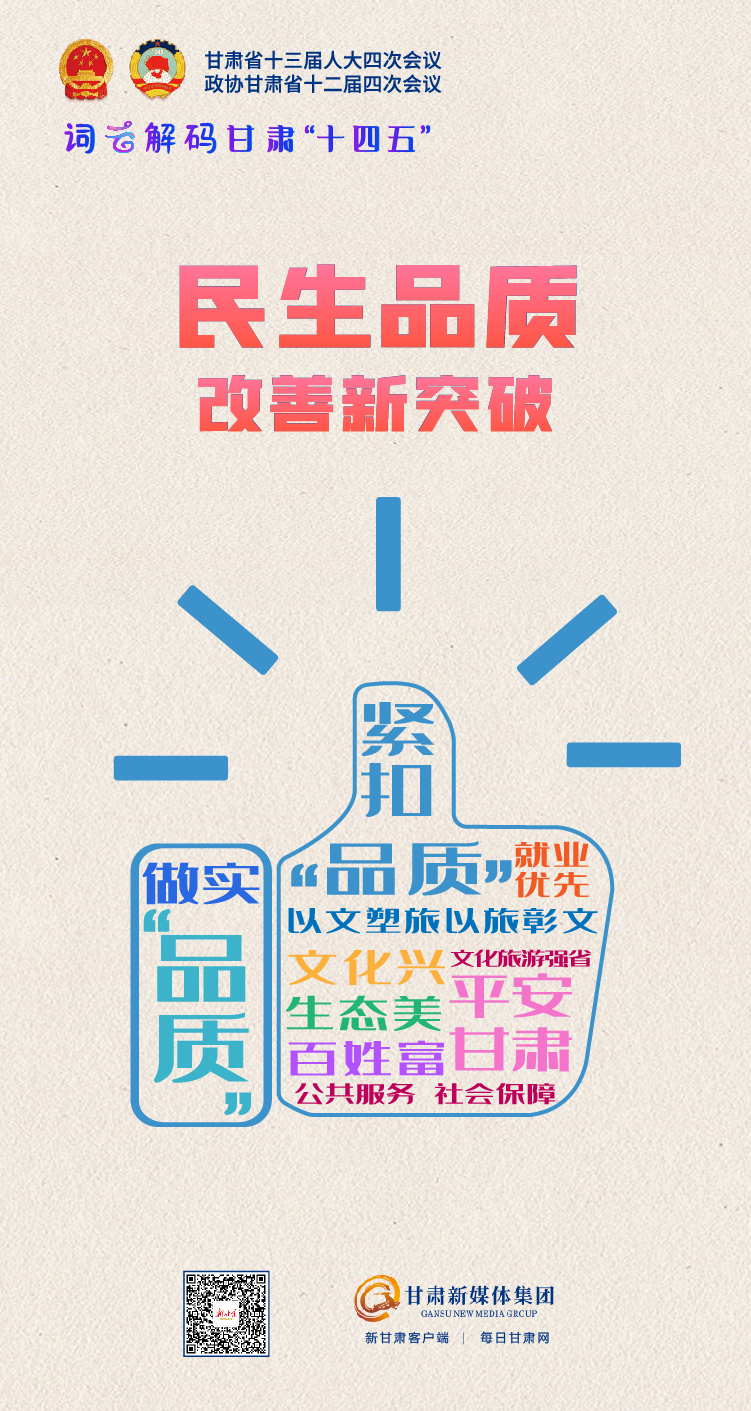 词云解码甘肃“十四五” 这些方面要有新突破