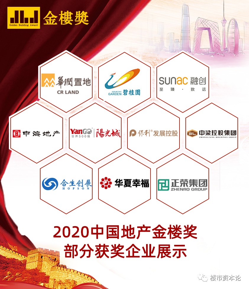2020第三届中国地产金楼奖榜单揭晓，众多房企获奖凤凰网宁波_凤凰网