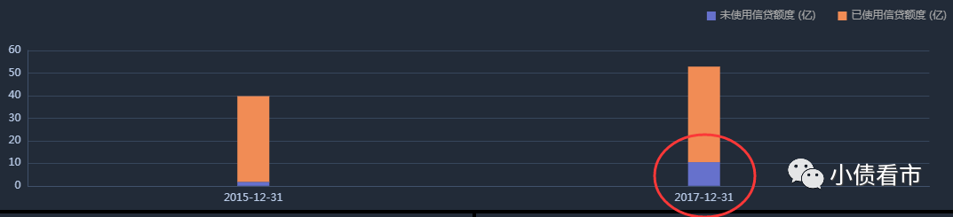 正源地产债务危机沉重 西南证券踩雷涉5.5亿诉讼(图7)