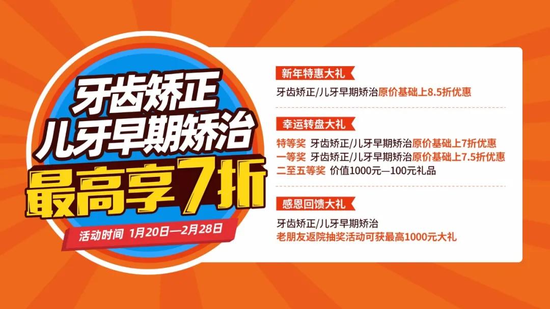 整牙人！正畸前必须思考这些问题