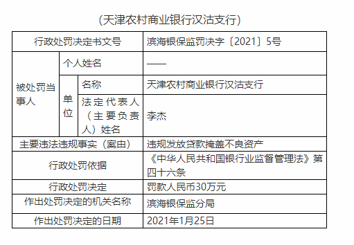 2021凤凰县经济总量_凤凰县高级中学照片(3)