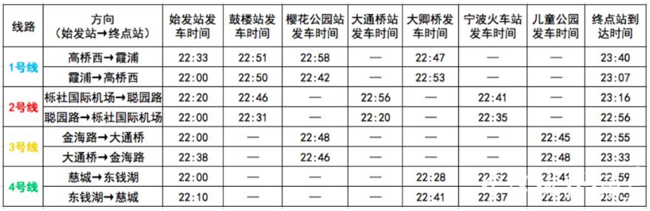 全线网末班车换乘时刻表.png