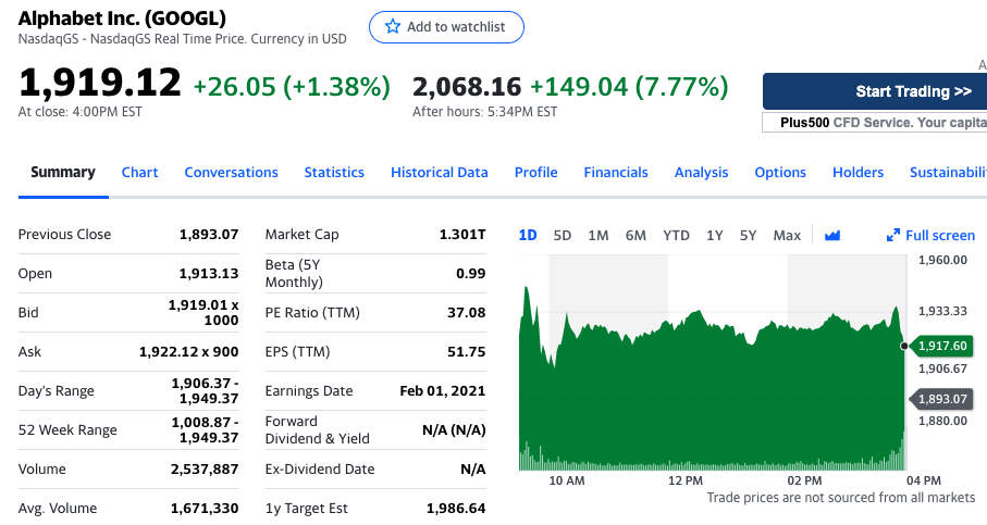 Alphabet盘后大涨7.77%