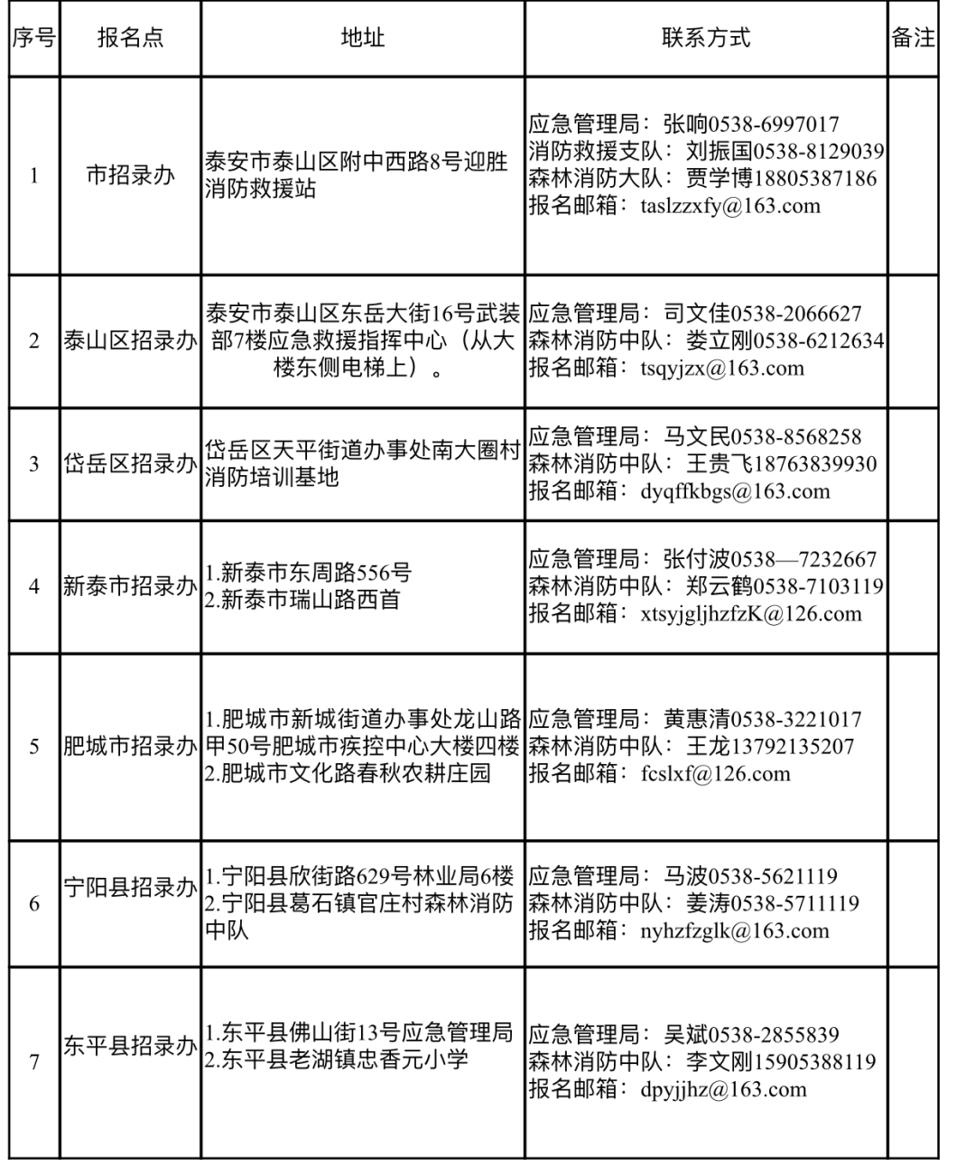 森林消防员证书图片