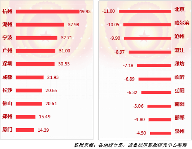 湖州有多少人口_官宣!湖州第七次人口普查数据公布,2020年常住人口约336.8万!