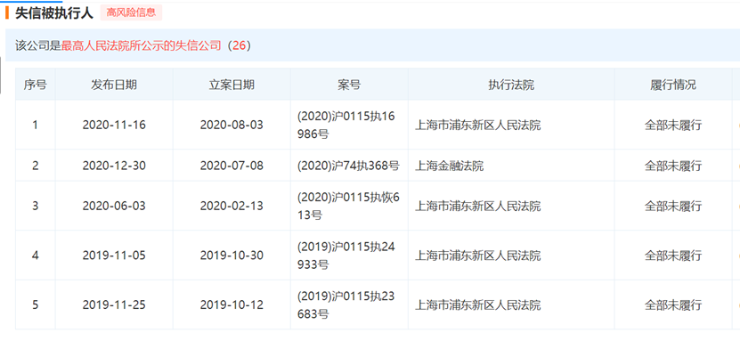 超8亿元金融借款恐难追回 杭州银行大幅计提信用减值损失