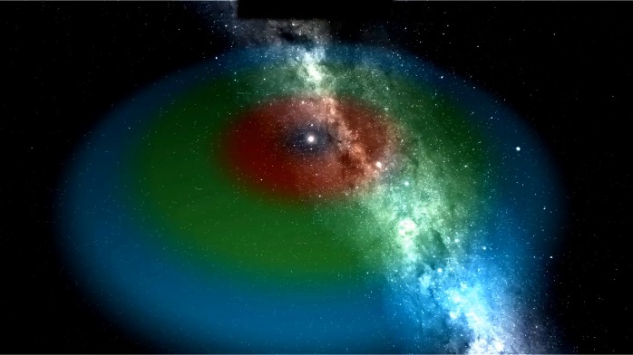 如果有很多天体撞击了太阳，那会如何？