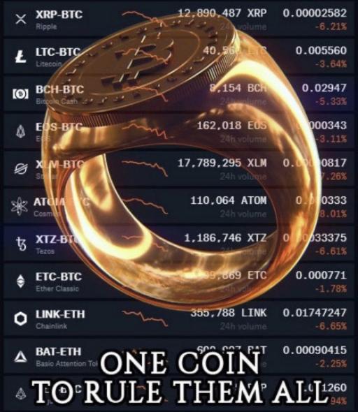不要告诉别人（btc eth）bt磁力种子天堂，马斯克：一枚代币（BTC）统治一切，-第1张图片-区块链资讯_区块链财经数字货币行情_交易所新闻-币好玩