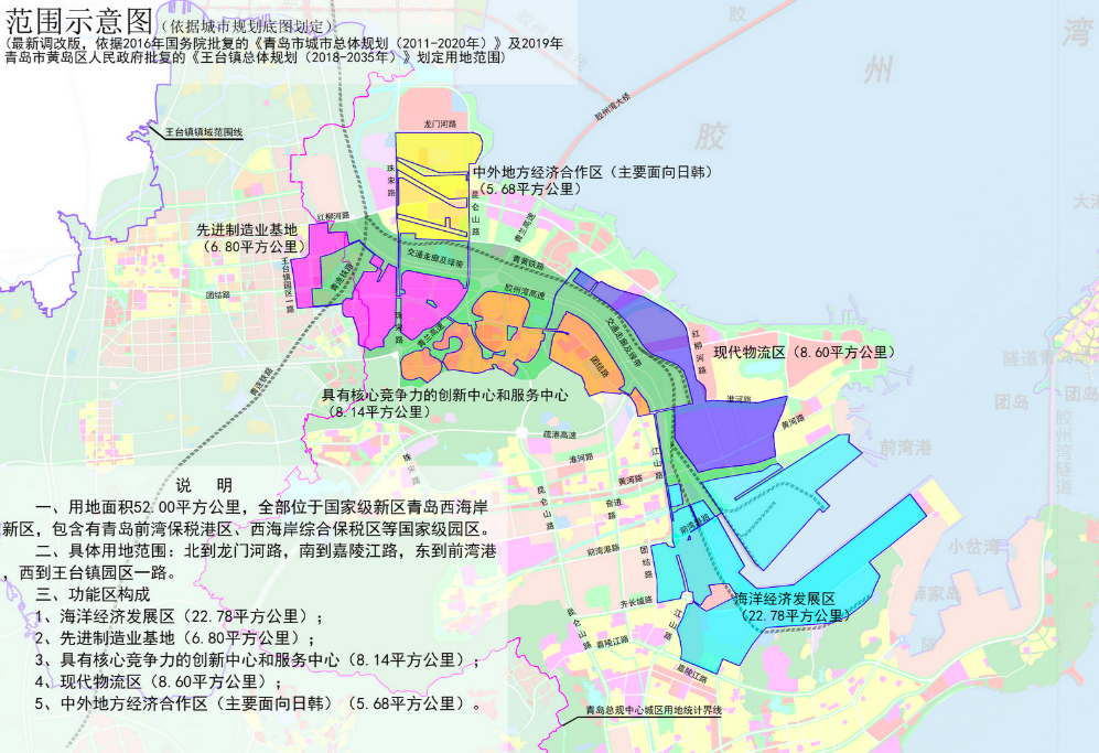山东区gdp(2)