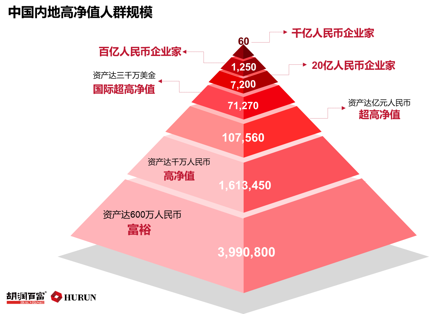 神途官网_神途2_神途发布站