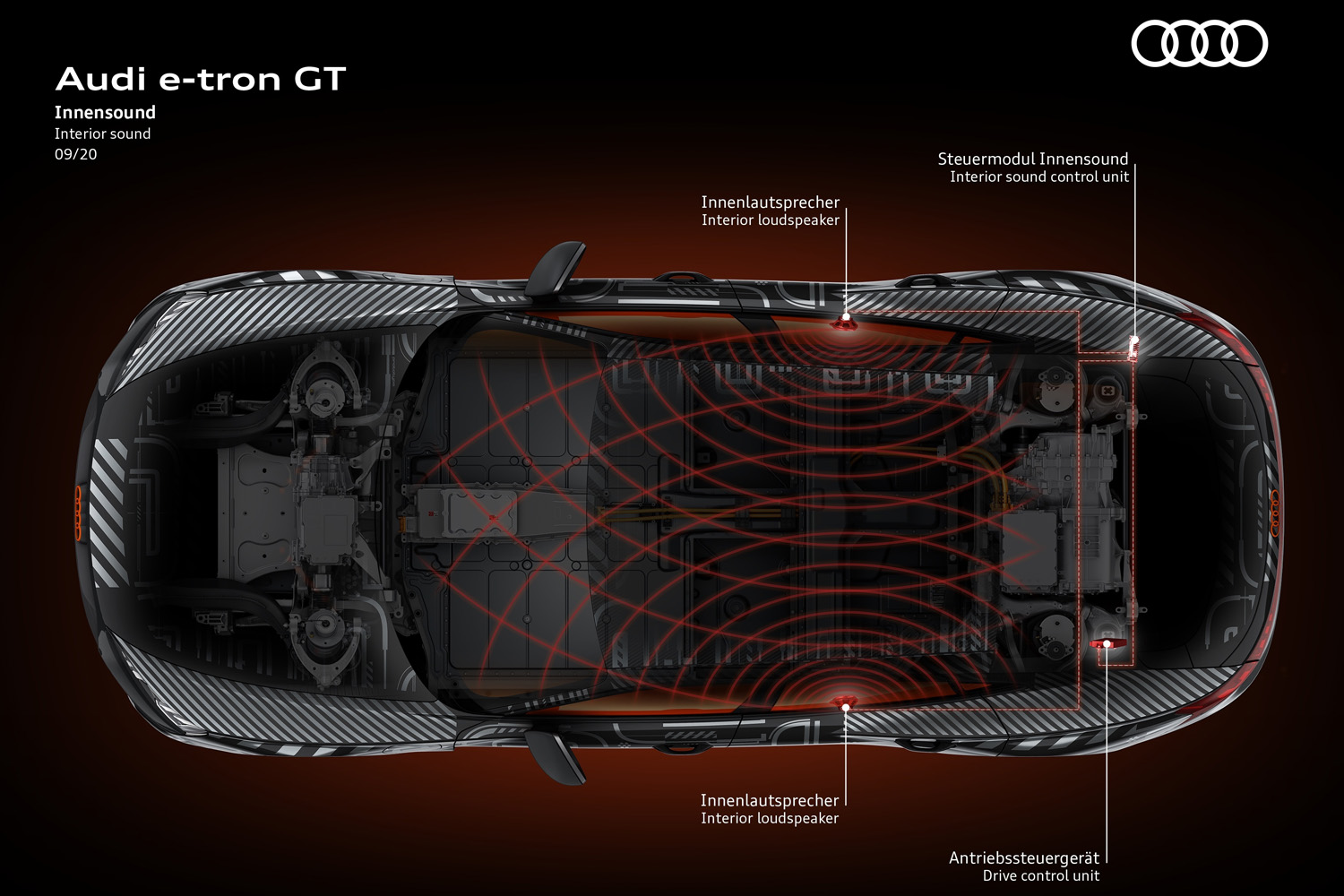 奥迪e-tron GT开启全球首秀 将于今年在国内上市