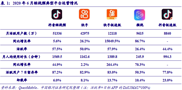 高光排行_KPL春季赛:第二轮高光英雄排行前五名,花云五杀李元芳仅排第二(2)