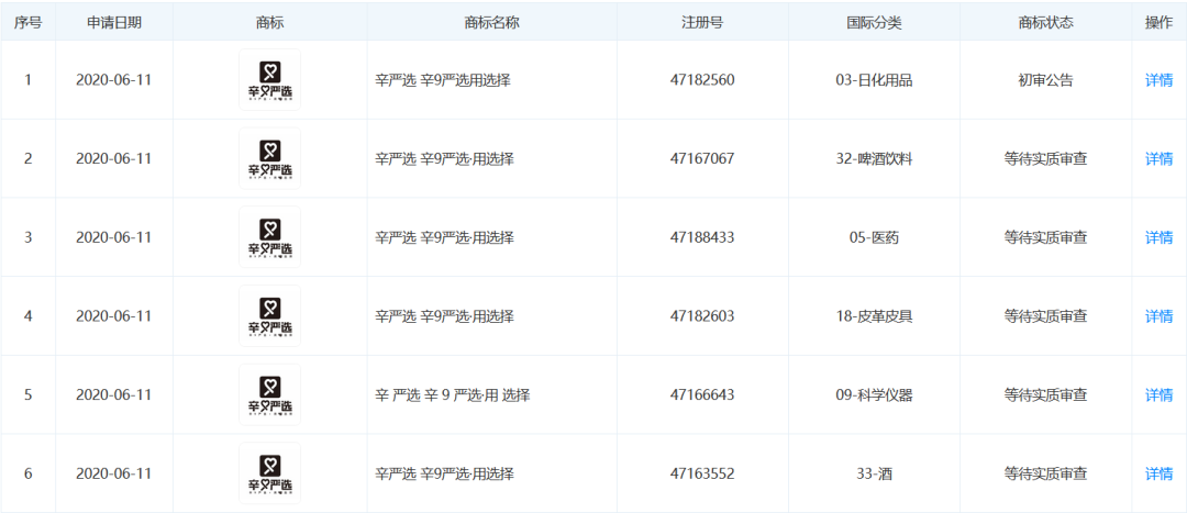 “小马云”之殇