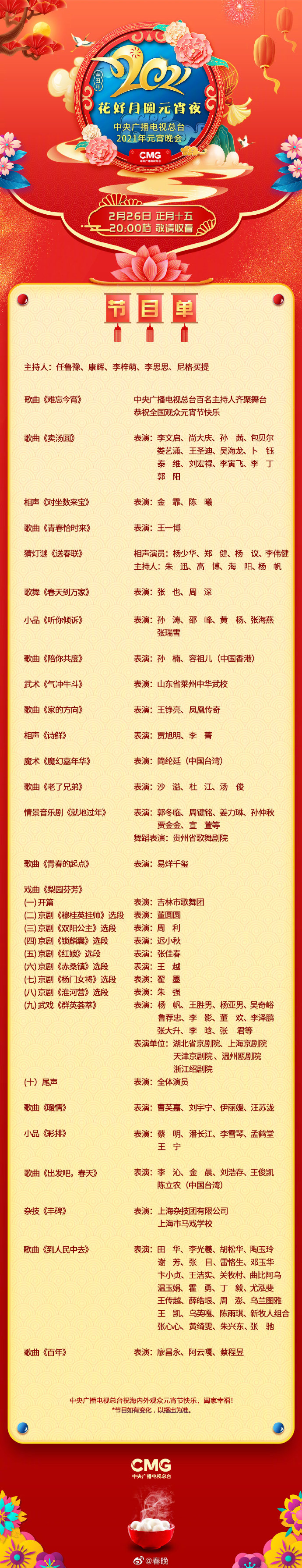 央视元宵晚会节目单正式出炉!