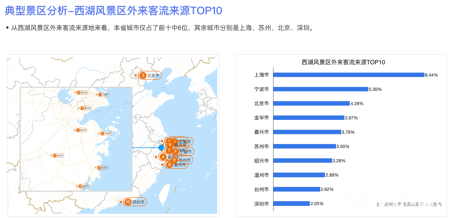 宁波市区人口_宁波市区地图