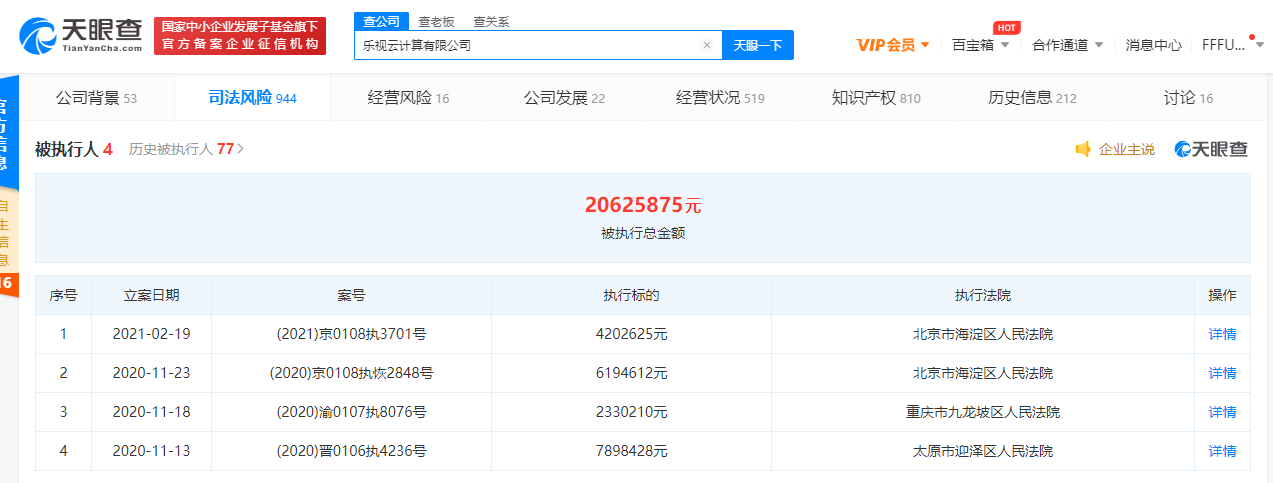 乐视关联公司再涉被执行案件 标的约420万元