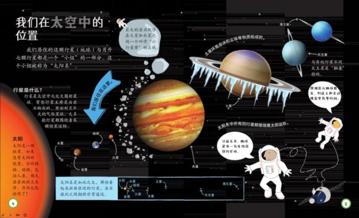 DK幼儿百科“不得不知的事”系列图书内页。远流天下供图