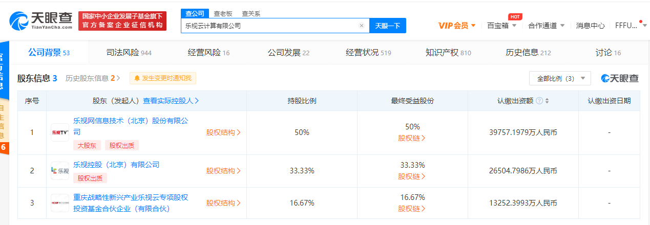 乐视关联公司再涉被执行案件 标的约420万元
