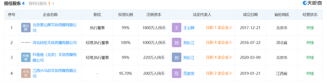 “小马云”之殇