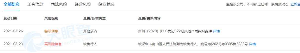 王思聪旗下熊猫互娱成为被执行人 执行标的超28万元(图2) 王思聪旗下熊猫互娱成为被执行人,执行标的超28万元