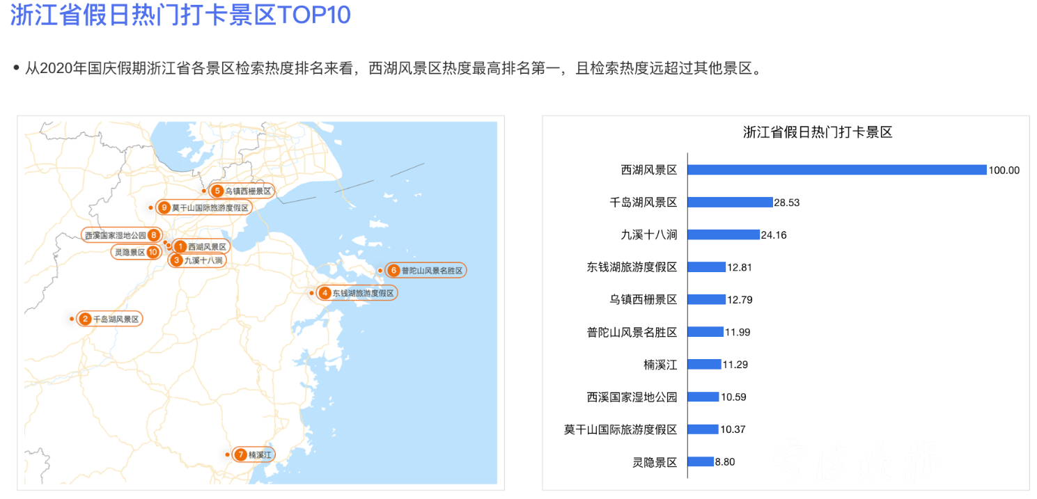 宁波市区人口多少_宁波人口热力图