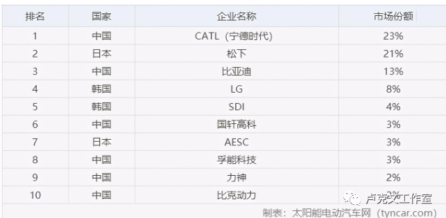 生产商GDP计算题_2014风景园林考研 前辈为学弟学妹打通消息