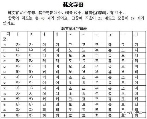 人口平假名_平假名片假名五十音图(3)