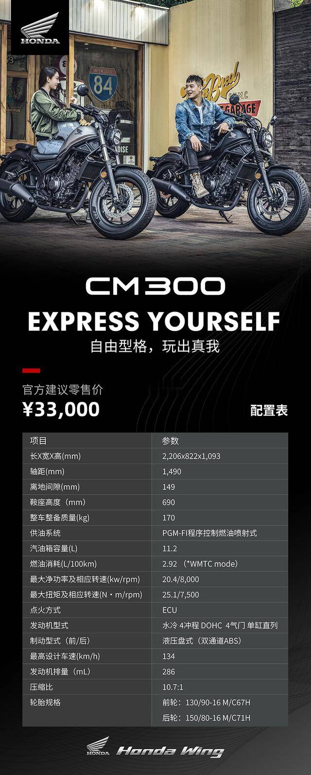 是时候证明自己是本田粉丝了nss350cm300cb300r正式上市