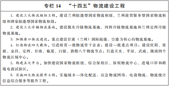 十四五是指哪5年 03BB76CF23A6983EEB933994CE79BC7247359BA0_size95_w554_h284.png