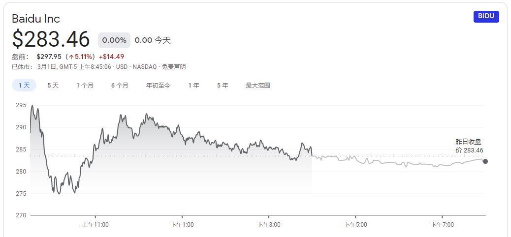 百度宣布1:80比例拆股计划将于3月1日生效