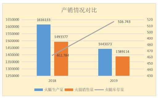 施姓人口数量_湖南人口数超6644万 人口流动和住房条件改善是家庭规模缩小的