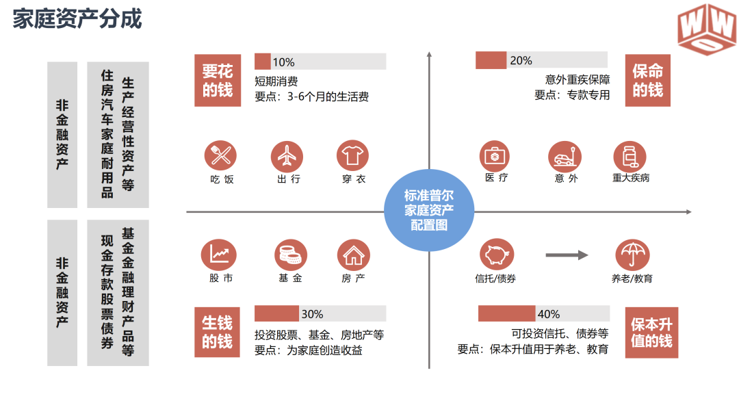 J9九游会樊毅博士：我所深爱的热爱的保险事业(图7)