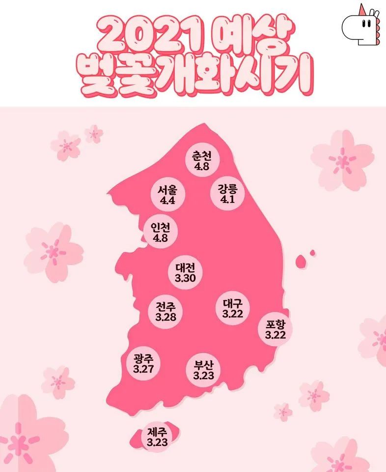 （图片来自ins）