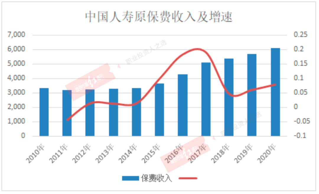 泰州GDp会起过7000亿吗_2017年移动互联网收入将达7000亿美元 背后的驱动力驱动力有哪些(2)