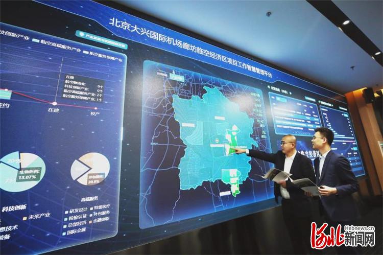 聚焦临空经济区“1+2+3”产业体系的重点行业、重点企业全面开展精准招商。图为廊坊临空经济区项目工作智慧管理平台。